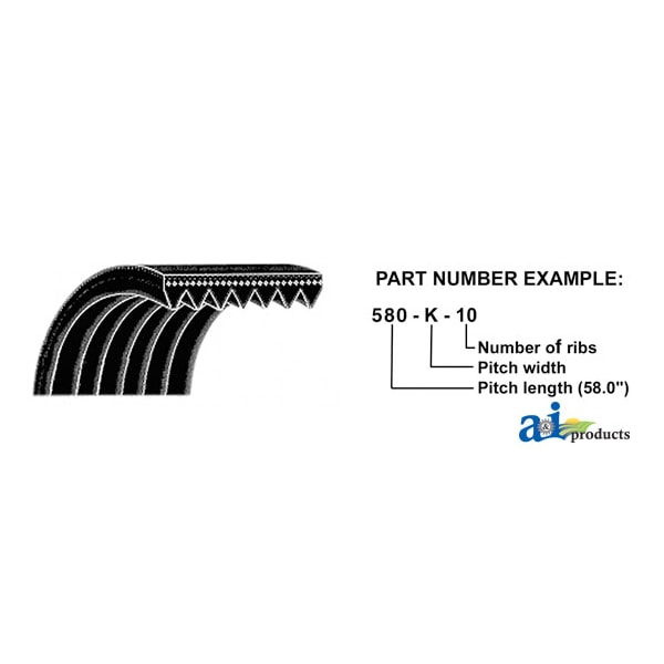 Micro-Rib V-Belt (113") 18" x5" x2"